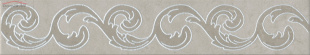 Плитка Kerama Marazzi Монсанту серый светлый бордюр арт. OS\B159\SG1686 (7,2х40,2)